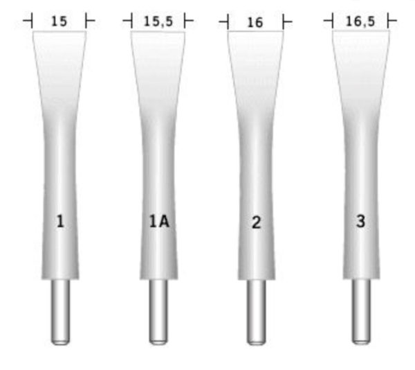 Shaper Sizes